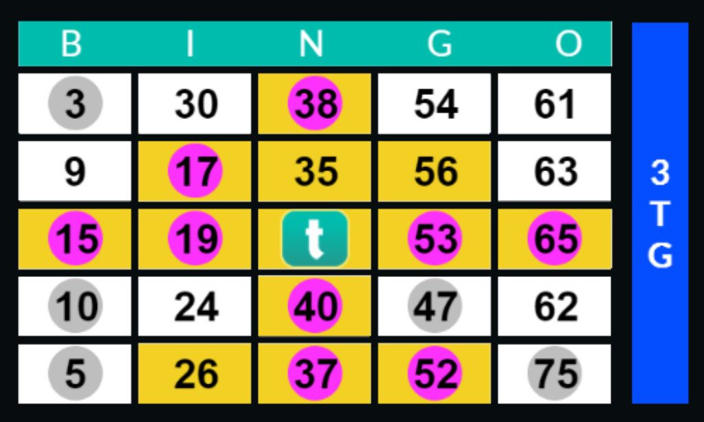 75 Ball Bingo Everything You Need To Know